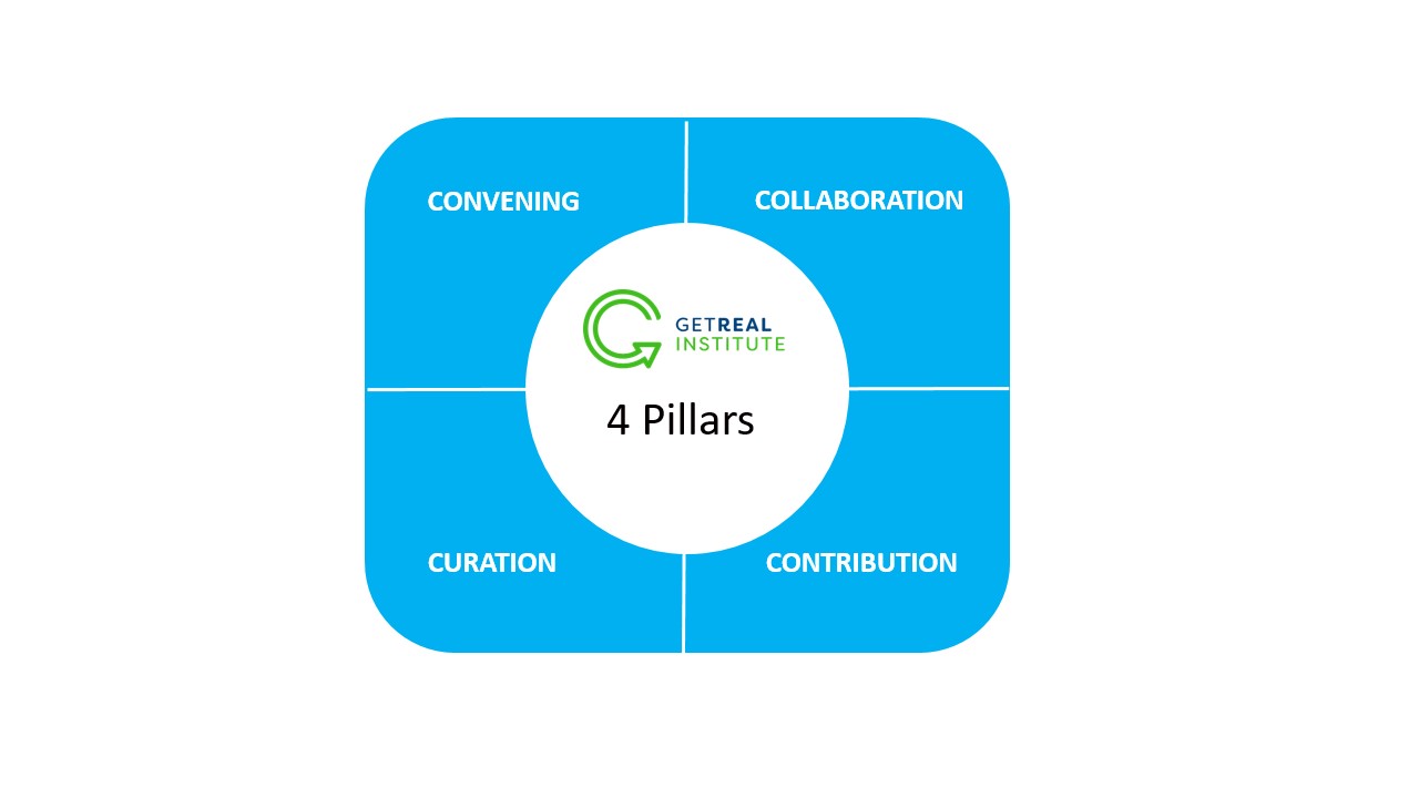 GetReal Pillars